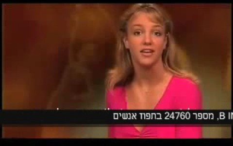 Britney_s Beat on 1999 Miss America Pageant – B IN THE MIX Britney_s Beat on 1999 Miss America Pageant – B IN THE MIX