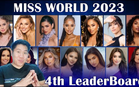 Miss World 2023 | 4th LeaderBoard (TOP 15) Miss World 2023 | 4th LeaderBoard (TOP 15)