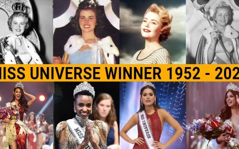 Miss Universe Crowning List (1952-2021) | 70 Year Miss Universe pageant Miss Universe Crowning List (1952-2021) | 70 Year Miss Universe pageant