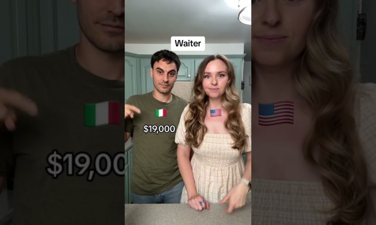 Italy “lordo” vs USA (salaries) 2023 Italy “lordo” vs USA (salaries) 2023