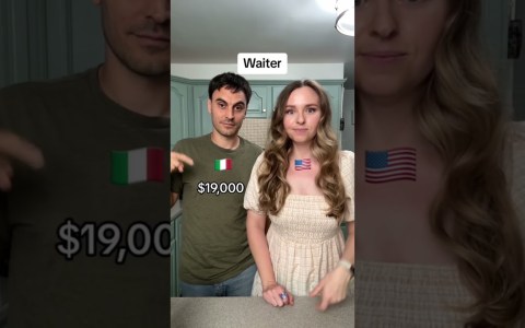 Italy “lordo” vs USA (salaries) 2023 Italy “lordo” vs USA (salaries) 2023