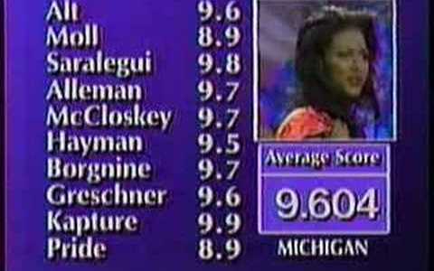 Miss USA 1993- Swimsuit Competition Miss USA 1993- Swimsuit Competition