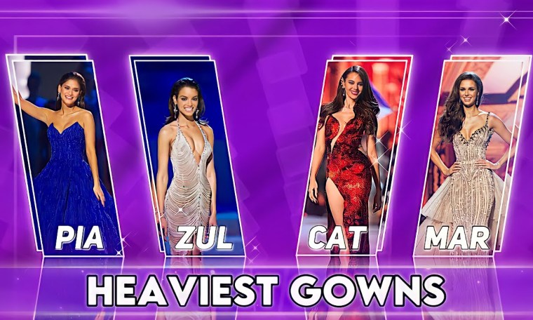 HEAVIEST GOWNS IN MISS UNIVERSE HISTORY HEAVIEST GOWNS IN MISS UNIVERSE HISTORY
