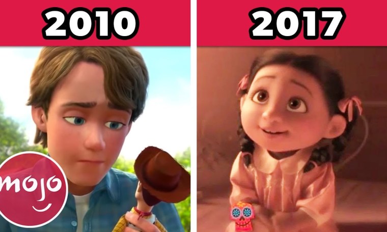Top 22 Saddest Movie Scenes of Each Year (2000-2021) Top 22 Saddest Movie Scenes of Each Year (2000-2021)