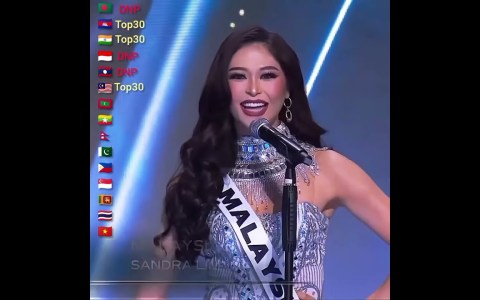 Miss Universe 2024: Results For South & Southeast Asia! Miss Universe 2024: Results For South & Southeast Asia!