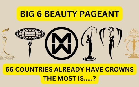 Countries with most beauty pageant win (1951-2022) | MW, MW, MI, ME, MS, MGI Countries with most beauty pageant win (1951-2022) | MW, MW, MI, ME, MS, MGI