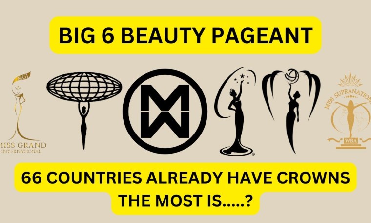 Countries with most beauty pageant win (1951-2022) | MW, MW, MI, ME, MS, MGI Countries with most beauty pageant win (1951-2022) | MW, MW, MI, ME, MS, MGI