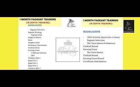 1 Month Pageant Training Crash Course at The Tiara for Femina Miss India, Miss Diva 2021/22/23/24 1 Month Pageant Training Crash Course at The Tiara for Femina Miss India, Miss Diva 2021/22/23/24