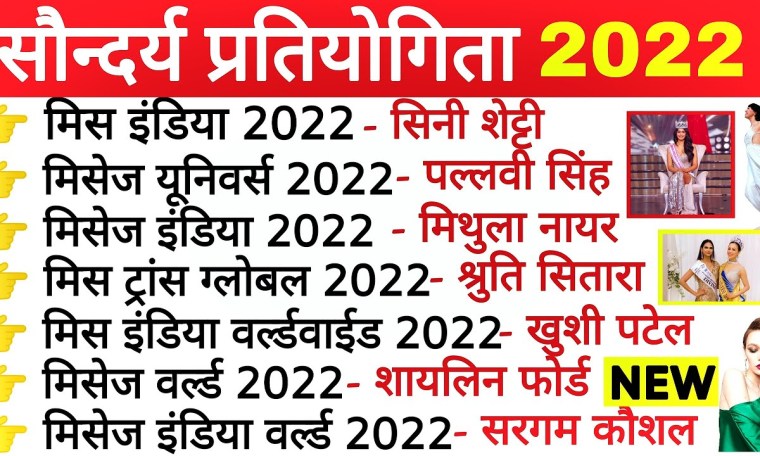 सौन्दर्य प्रतियोगिता 2022 | Beauty Pageant 2022 | महत्वपूर्ण सौन्दर्य 2022 | Current Affairs 2022 सौन्दर्य प्रतियोगिता 2022 | Beauty Pageant 2022 | महत्वपूर्ण सौन्दर्य 2022 | Current Affairs 2022