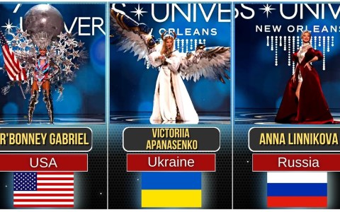 MISS UNIVERSE 2023 – EVERY NATIONAL COSTUME ( ALL 84 ) MISS UNIVERSE 2023 – EVERY NATIONAL COSTUME ( ALL 84 )