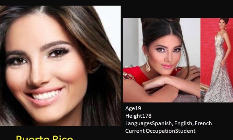 MISS WORLD 2016 Final 16 Shortlisted 6 DAYS before the PAGEANT! MISS WORLD 2016 Final 16 Shortlisted 6 DAYS before the PAGEANT!