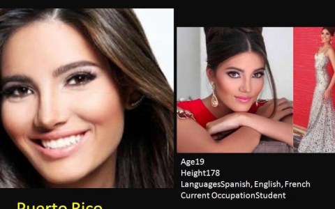 MISS WORLD 2016 Final 16 Shortlisted 6 DAYS before the PAGEANT! MISS WORLD 2016 Final 16 Shortlisted 6 DAYS before the PAGEANT!
