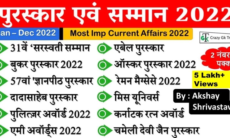 Current Affairs 2022 : महत्वपूर्ण पुरस्कार एवं सम्मान 2022 | Awards and Honours 2022-Crazy Gk Trick Current Affairs 2022 : महत्वपूर्ण पुरस्कार एवं सम्मान 2022 | Awards and Honours 2022-Crazy Gk Trick