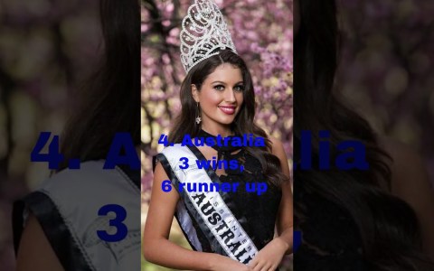 Top 10 Most Successful Countries at Miss International #shorts Top 10 Most Successful Countries at Miss International #shorts