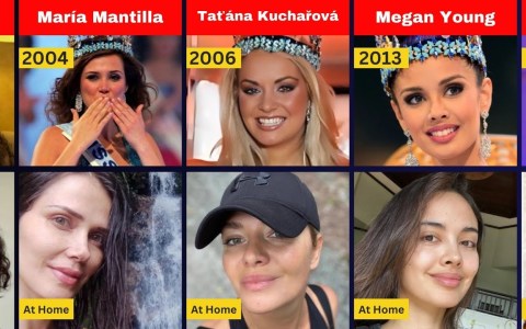 How Miss world winner Actually Looks Like Without All Glamour (2000 – 2021) | Miss earth 2023 How Miss world winner Actually Looks Like Without All Glamour (2000 – 2021) | Miss earth 2023