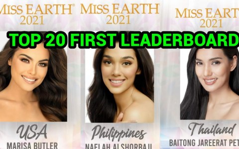 MISS EARTH 2021 TOP 20 FIRST LEADERBOARD MISS EARTH 2021 TOP 20 FIRST LEADERBOARD