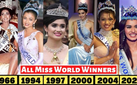 Complete List Of All Miss WORLD Winners From INDIA From 1947 To 2022 Complete List Of All Miss WORLD Winners From INDIA From 1947 To 2022