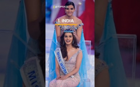 Countries with the most Miss World winners Countries with the most Miss World winners