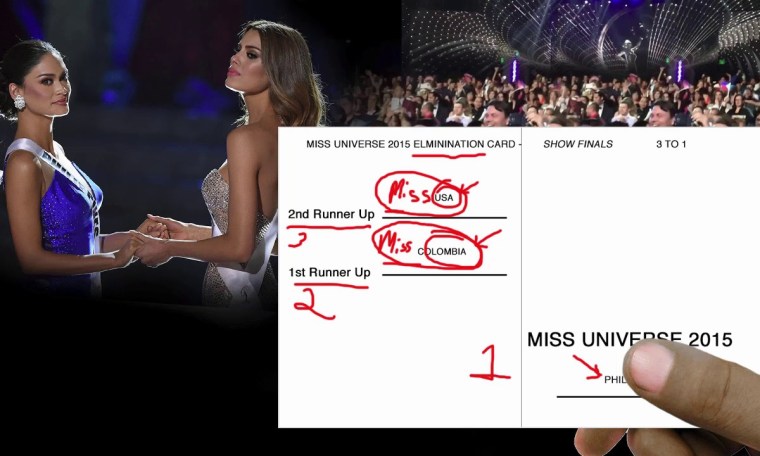 Why did Steve Harvey mess up the Miss Universe 2015 Pageant? UI/UX Mistake Why did Steve Harvey mess up the Miss Universe 2015 Pageant? UI/UX Mistake