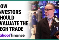 Tech Sector Trends: Yahoo Finance Analysis Tech Sector Trends: Yahoo Finance Analysis