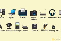 The Invisible Threads: Everyday Tech And Us The Invisible Threads: Everyday Tech And Us