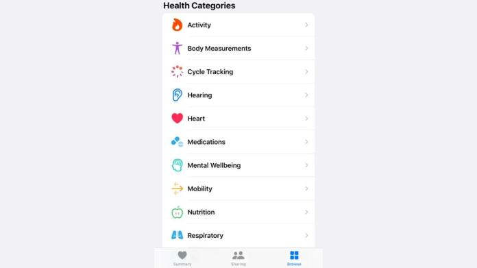 Apple is said to be developing a revamped Health app with a built-in AI doctor Apple is said to be developing a revamped Health app with a built-in AI doctor