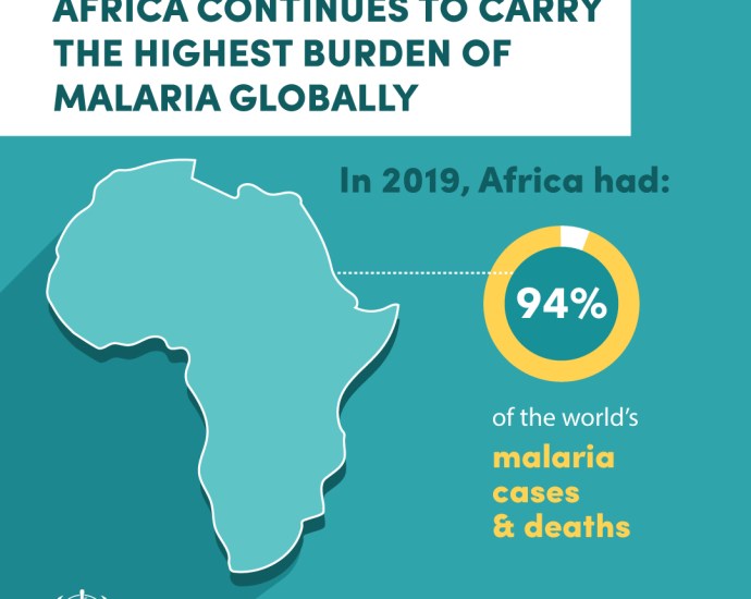 Photo credit: www.who.int Urgent Action Needed to Accelerate Malaria Vaccine Rollout in Africa on World Malaria Day