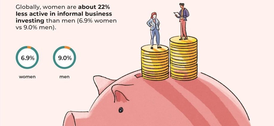 Beyond Barriers: A Strategic Blueprint for Building Inclusive Entrepreneurial Ecosystems for Women Beyond Barriers: A Strategic Blueprint for Building Inclusive Entrepreneurial Ecosystems for Women