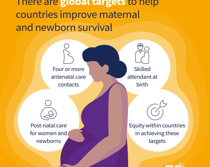 Photo credit: www.who.int “WHO Africa Urges Action to End Preventable Maternal and Newborn Deaths on World Health Day 2025”