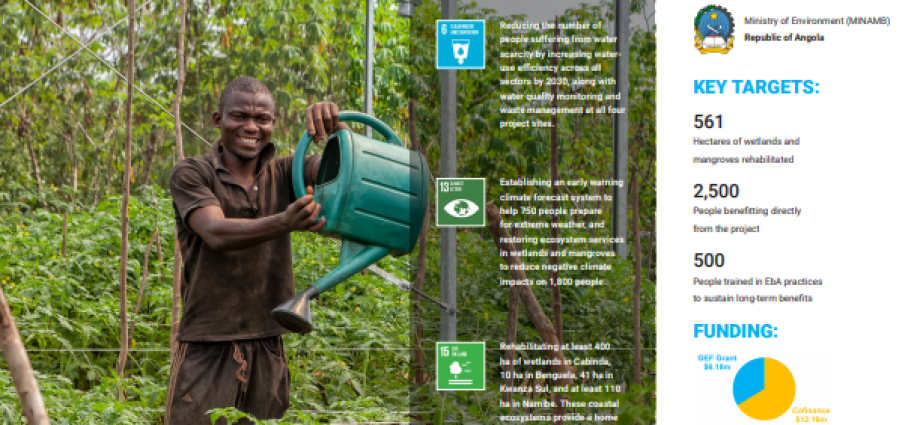 Photo credit: www.unep.org Angola to Present National Climate Adaptation Strategy to UN by September