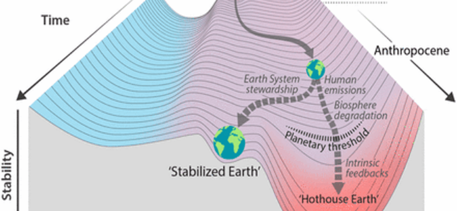 Photo credit: link.springer.com Foloda and Monzomblena: Resilience Models Thriving Against Climate Change