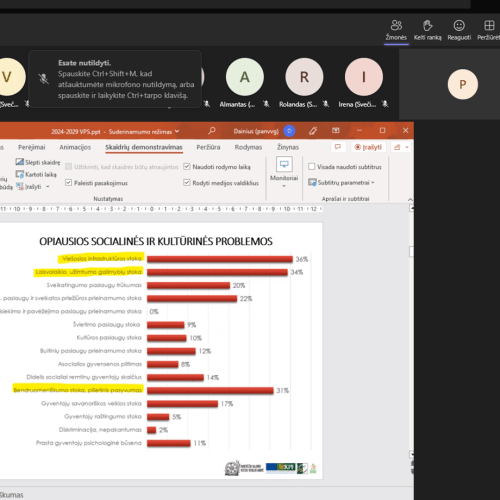 Panevėžio r. VVG VPS pristatymas visuomenei Panevėžio r. VVG VPS pristatymas visuomenei
