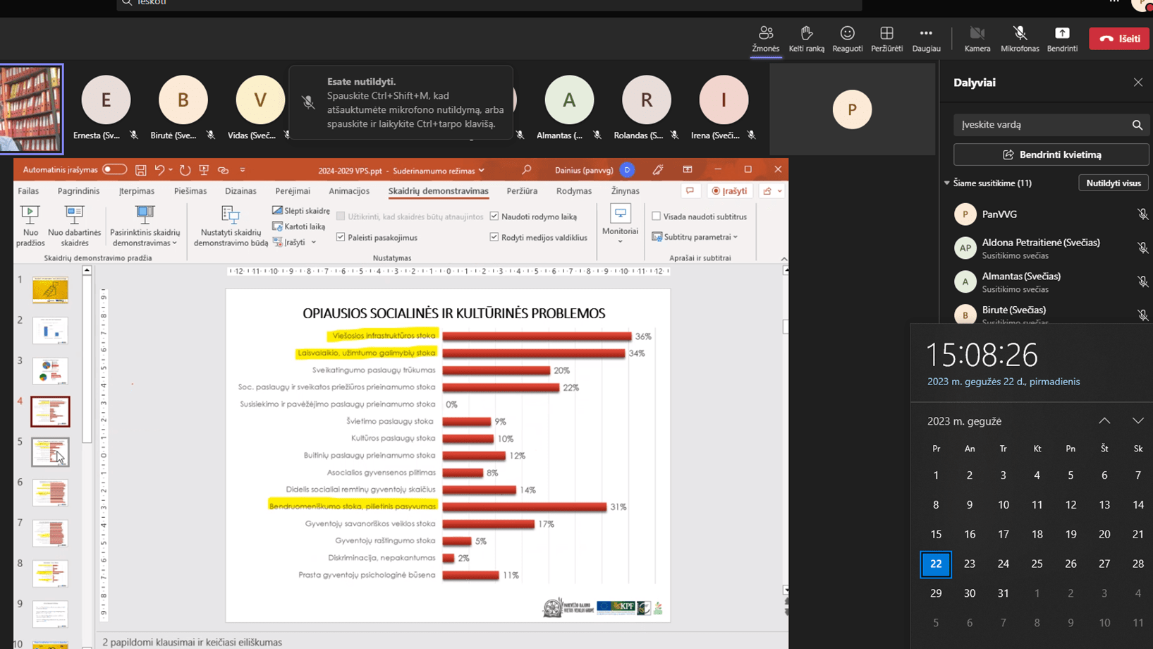 Panevėžio r. VVG VPS pristatymas visuomenei Panevėžio r. VVG VPS pristatymas visuomenei