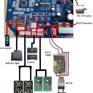 WEJOIN WJTSBRD – Tablero de control para torniquete WJTS112 WJTA122 WE WEJOIN WJTSBRD – Tablero de control para torniquete WJTS112 WJTA122 WE