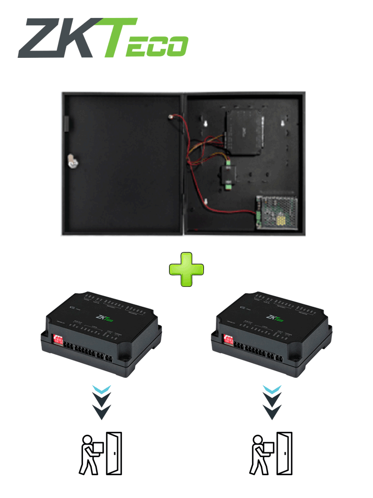 ZKTECO C2260BP – Paquete de Panel de Control de Acceso para 2 puertas