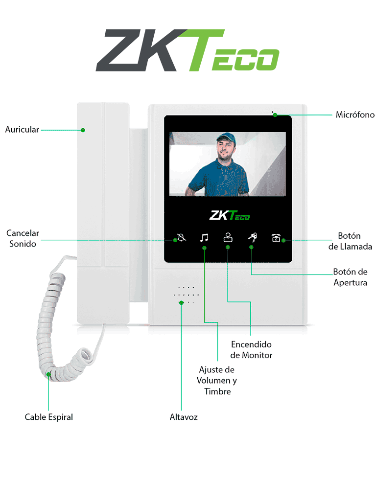 ZKTECO VDPIB4 – Monitor LCD de 4.3 pulgadas para Videoportero Analógic