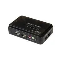 SWITCH JUEGO CONMUTADOR KVM DE 2 PUERTOS TODO INCLUIDO – USB – AUDIO Y
