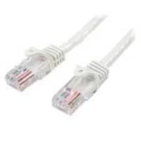 CABLE DE 10M BLANCO DE RED CAT5E ETHERNET RJ45 SIN ENGANCHES – LATIGUI