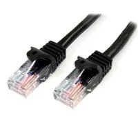 CABLE DE 2M NEGRO DE RED FAST ETHERNET CAT5E RJ45 SIN ENGANCHE – CABLE