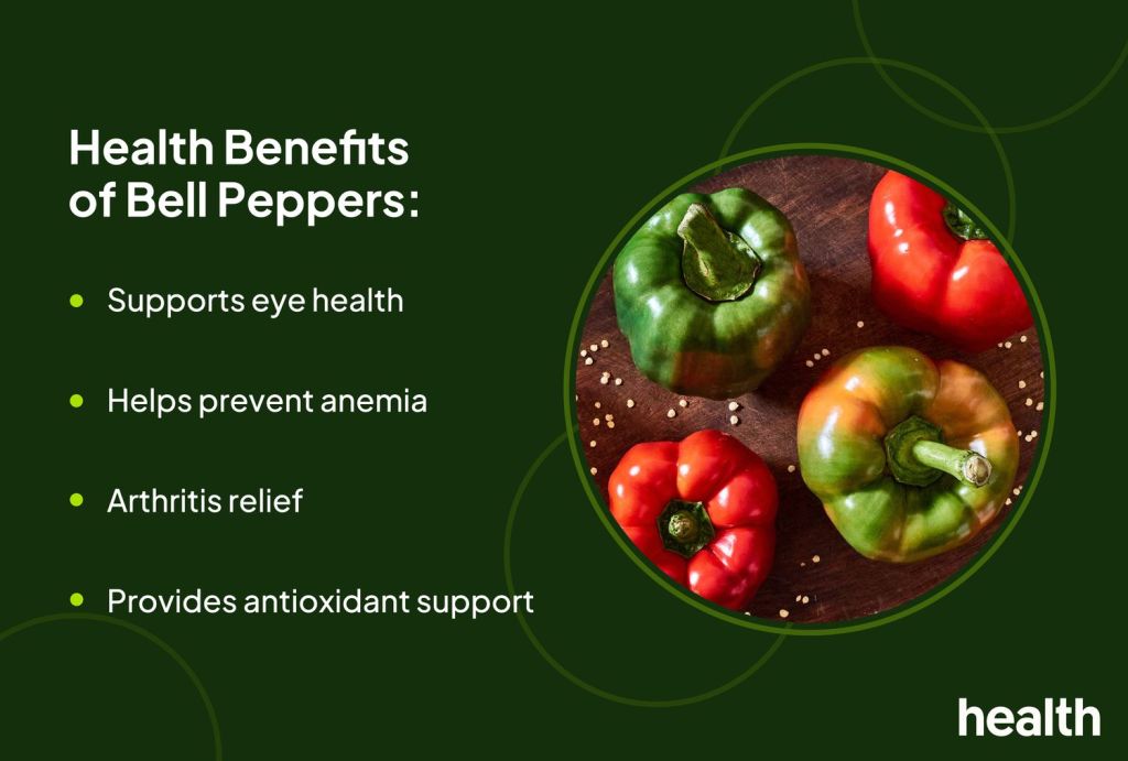 Understanding the Nutritional Value of Peppers Understanding the Nutritional Value of Peppers