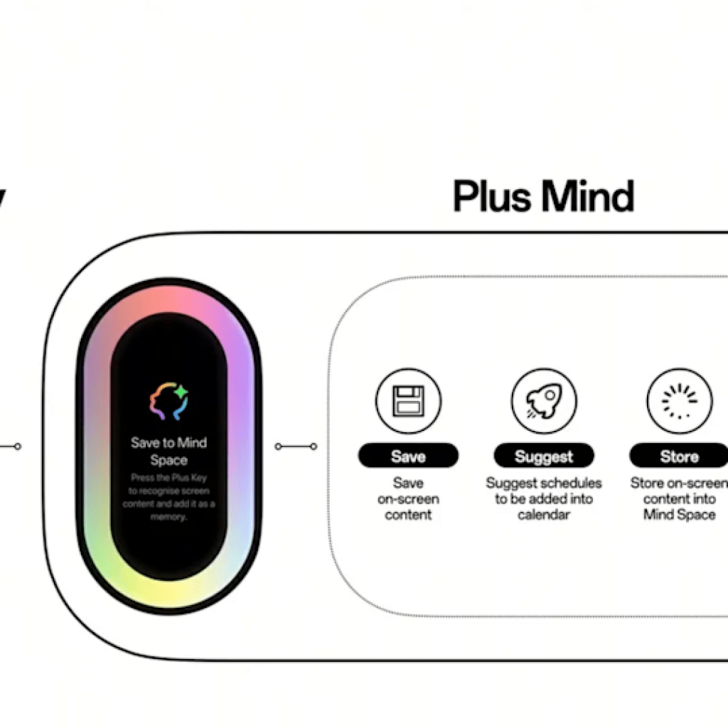 OnePlus Nord 5 has a powerful Snapdragon 8 chip OnePlus Nord 5 has a powerful Snapdragon 8 chip