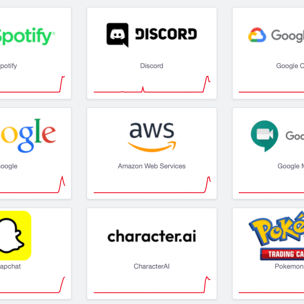 Google Cloud Outage: Spotify, discord, snapchat and more partially down Google Cloud Outage: Spotify, discord, snapchat and more partially down