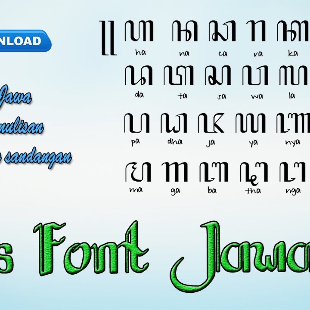 Menulis Huruf Hanacaraka di Microsoft Word Menulis Huruf Hanacaraka di Microsoft Word