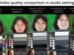 Camera video performance: BlackMagic 4K, Canon 250D (SL3), Panasonic G7 (G70), iPhone 8, iPhone 12 Camera video performance: BlackMagic 4K, Canon 250D (SL3), Panasonic G7 (G70), iPhone 8, iPhone 12