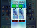 iPhone 16 Pro Max vs iPhone 15 Pro Max: Tes Pengisian Ultimate! WHO lebih cepat?#Shorts#ViralVideo iPhone 16 Pro Max vs iPhone 15 Pro Max: Tes Pengisian Ultimate! WHO lebih cepat?#Shorts#ViralVideo