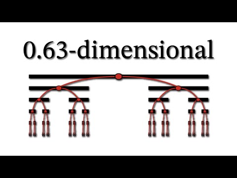 Apa yang ada di antara dimensi? Apa yang ada di antara dimensi?