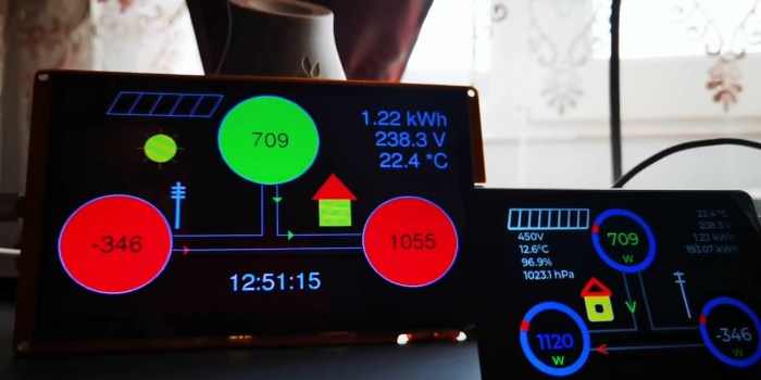 Energy Dashboard with JC3248w535 and ESPHome — Huawei Solar Integration in Home Assistant Energy Dashboard with JC3248w535 and ESPHome — Huawei Solar Integration in Home Assistant