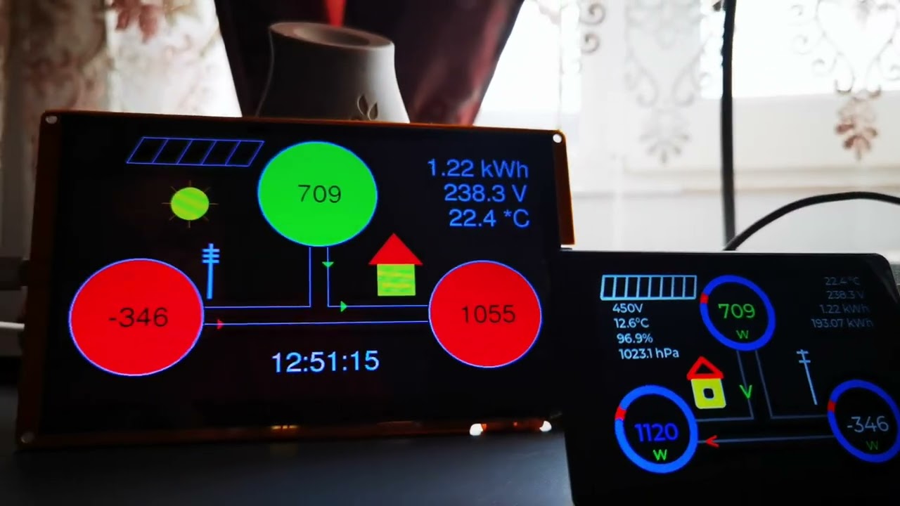 Energy Dashboard with JC3248w535 and ESPHome — Huawei Solar Integration in Home Assistant Energy Dashboard with JC3248w535 and ESPHome — Huawei Solar Integration in Home Assistant