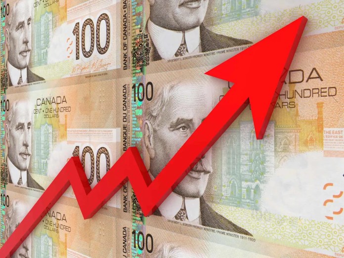 Investing in Canada’s Top Growth Stocks for 2026 Investing in Canada’s Top Growth Stocks for 2026
