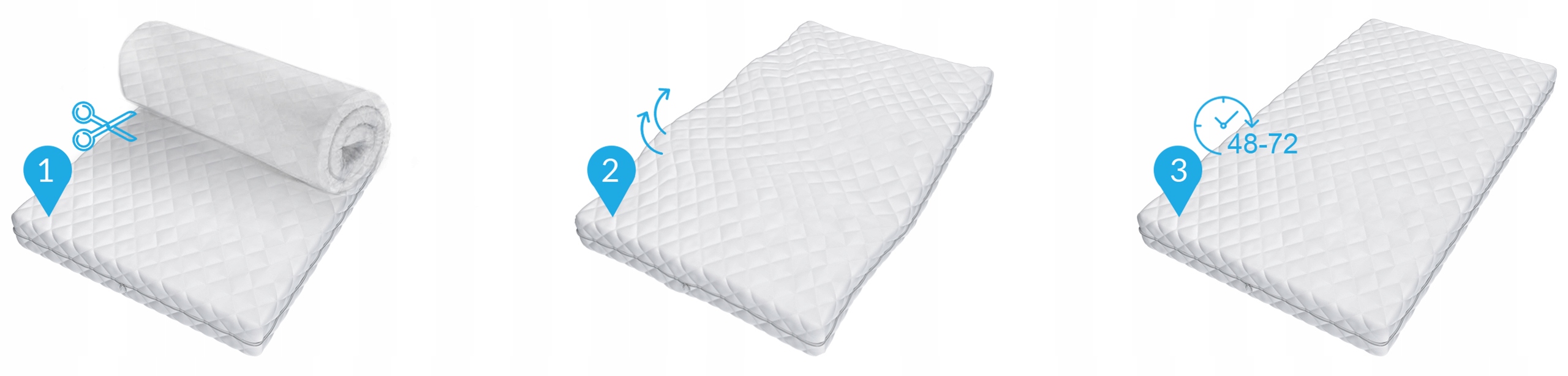 ČIUŽINIO kišenės zona SUPER HARD 3X COCONUT H4/H5 90x200 23 cm